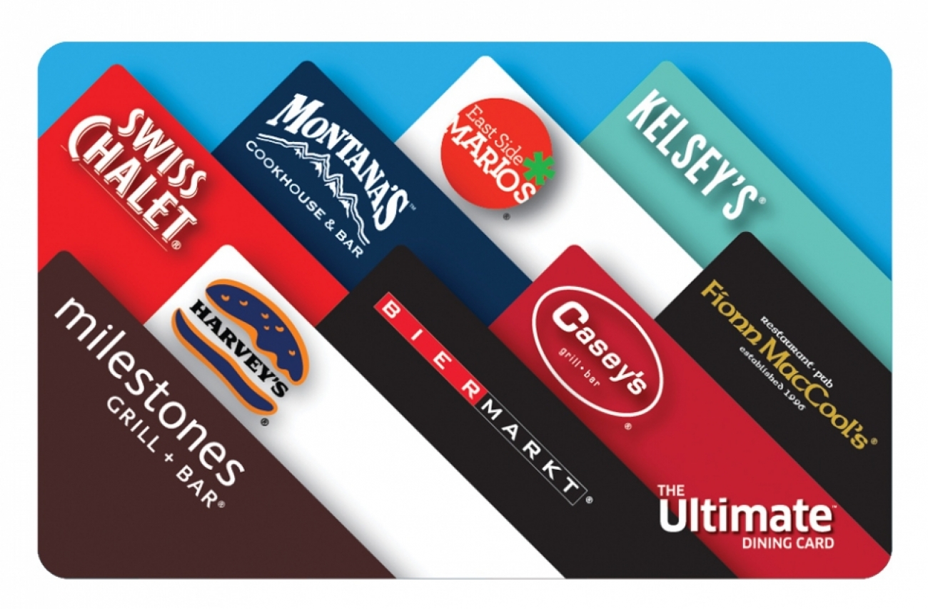 How To Run An Ultimate Dining Card Fundraiser